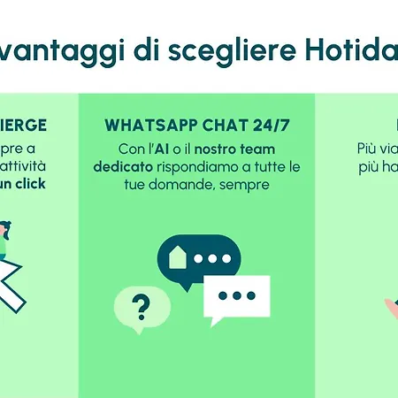 Hotel Hotiday Mykonos North Coast